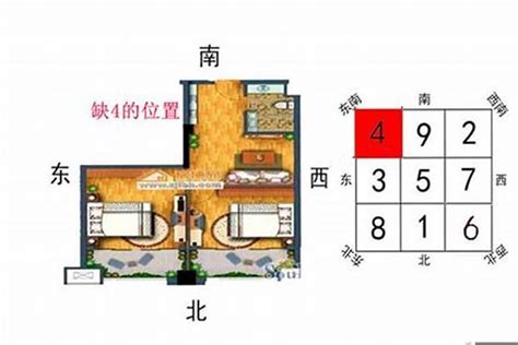 缺角屋化解|家居風水．缺角‧突角的影響及化解方法